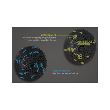 Cassette Kmc Modelo React Gmx11-5 Relacion 11/50T 11 Velocidades