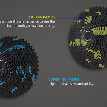 Cassette Kmc Modelo React Gmx11-2 Relacion 11/42T 11 Velocidades