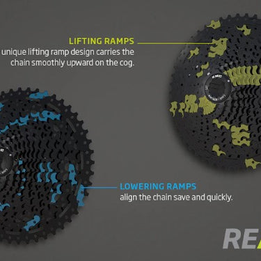 Cassette Kmc Modelo React Gmx8-3 11/32T 8 Velocidades