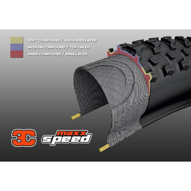 Neumatico 29 X 2.40 Maxxis Aspen Kevlar/Maxx Speed/Wide Trail/Exo/Tubeless Ready